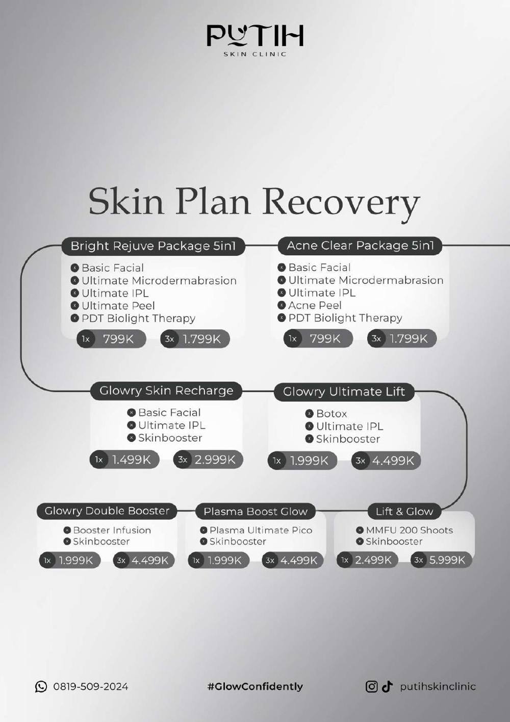 Menu Skin Reset Journey halaman 1